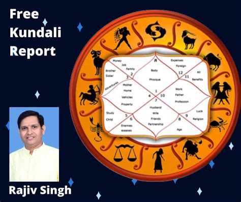 free kundali online by astrosage